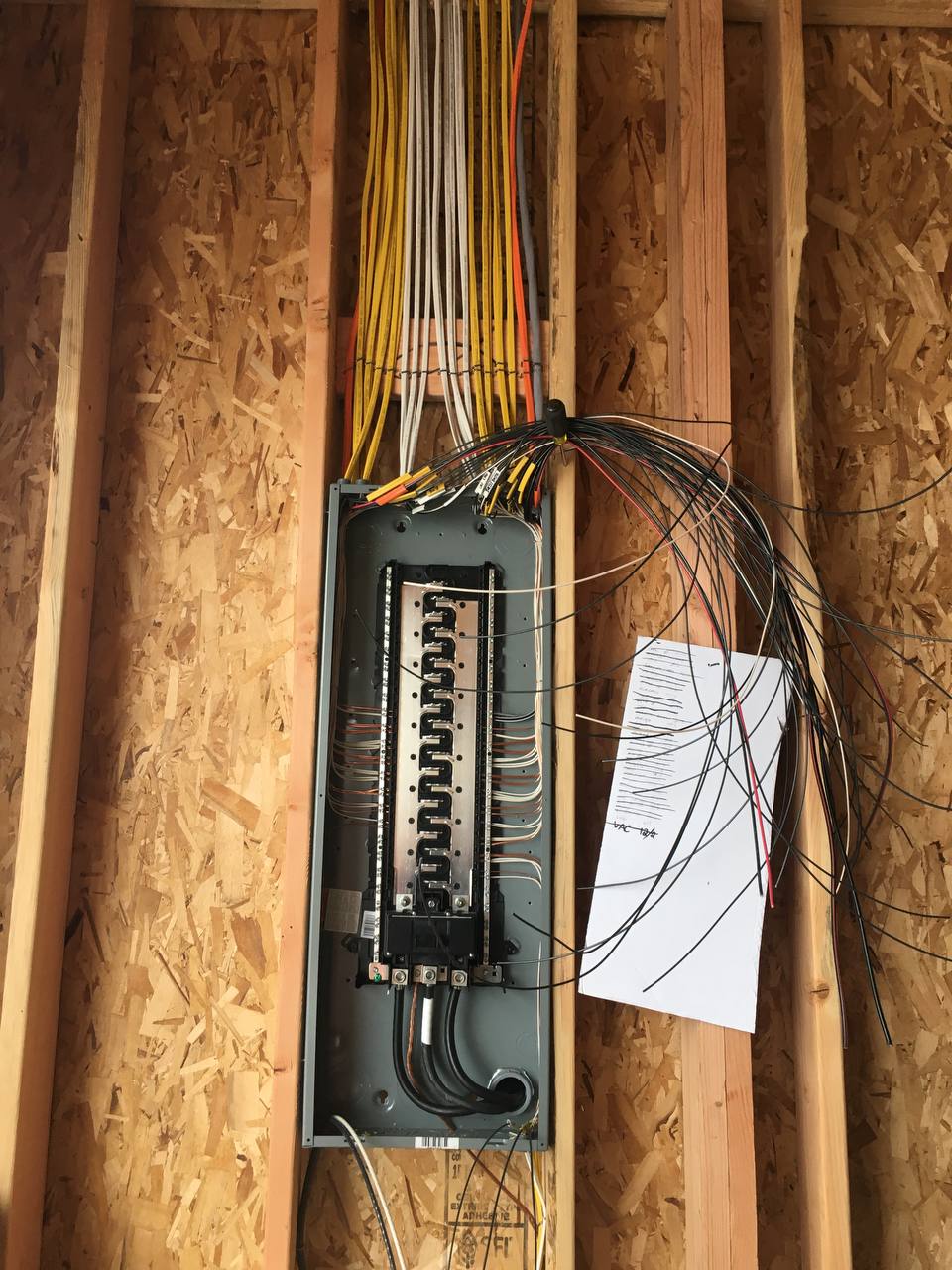 Panel rough-in and framing stage electrical